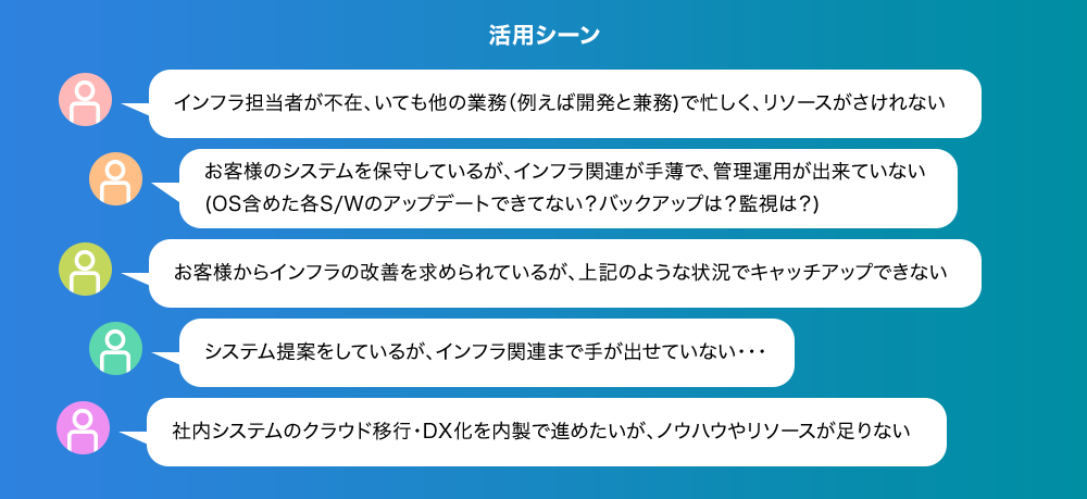 活用シーン